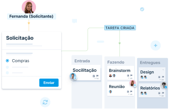 Automatize as solicitações para a sua equipe